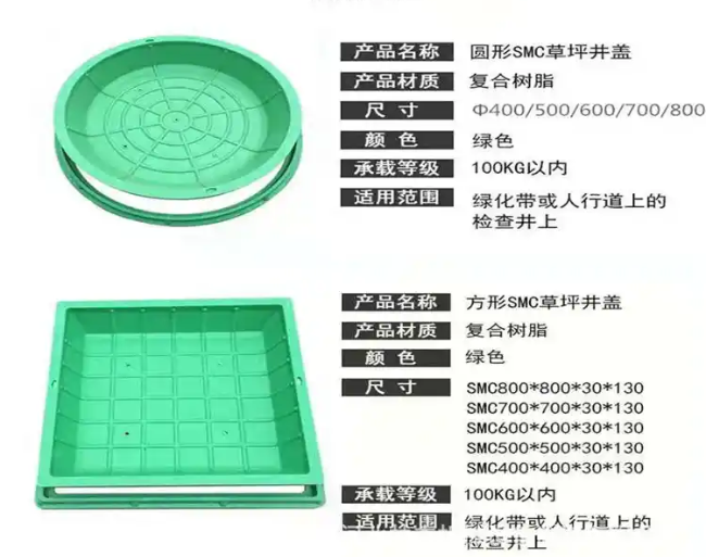 同安树脂复合种植井盖展示